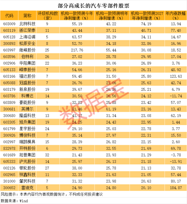 纵横配资 国信证券：并购万和证券事项6月19日上会审核