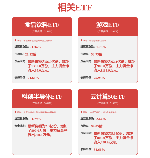 牛博士 “五一”假期国内出游3.14亿人次，同比增长6.4%