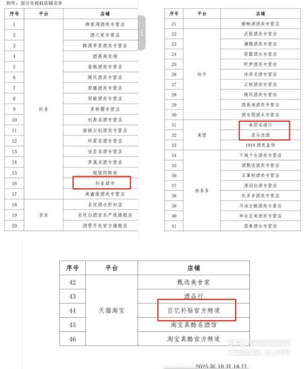 大圣证券 五粮液双11前再发消费者告知书：首次点名多家电商官方频道