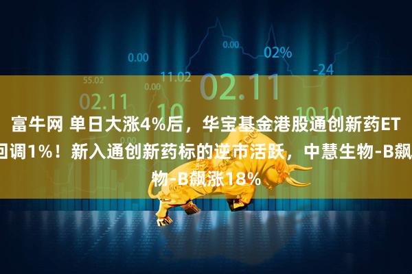 富牛网 单日大涨4%后，华宝基金港股通创新药ETF短线回调1%！新入通创新药标的逆市活跃，中慧生物-B飙涨18%